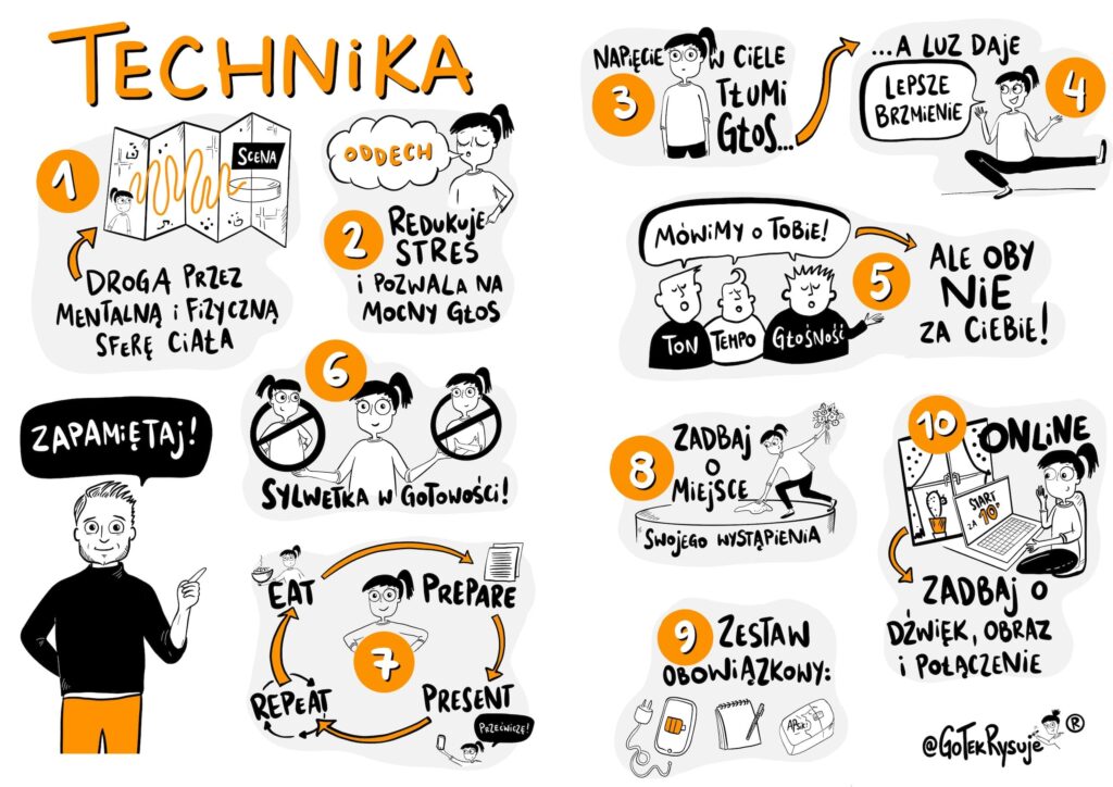 Infografika 10 technik radzenia sobie ze stresem przed wystąpieniem publicznym - poradnik public speaking