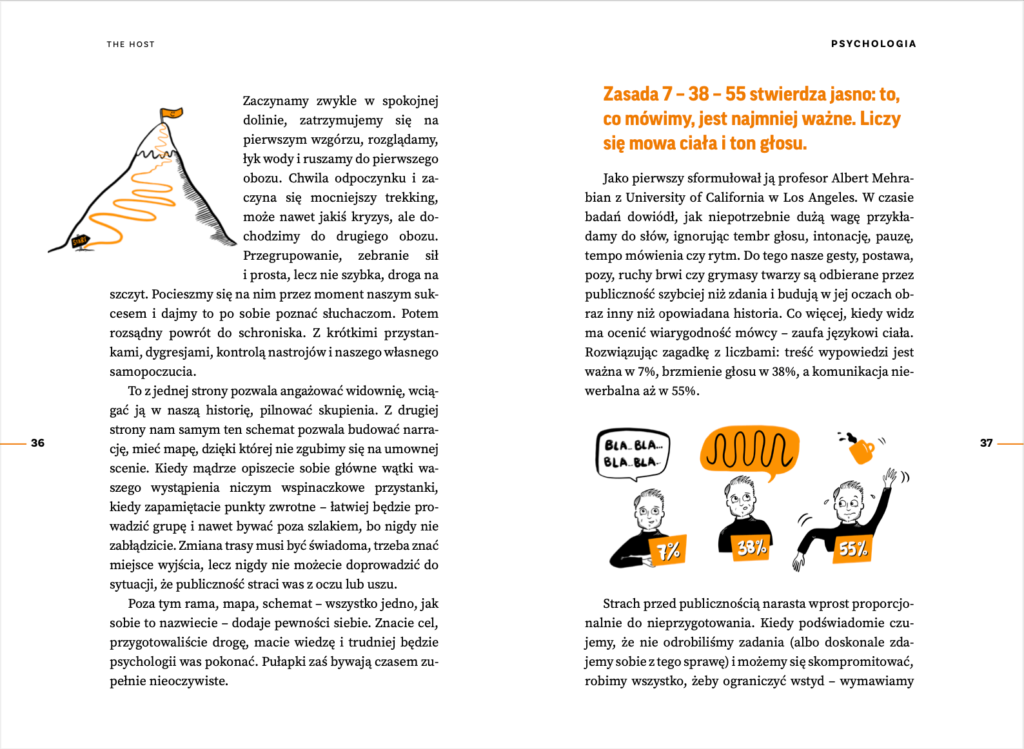 Rozłożona strona podręcznika The Host Jarosława Kuźniara – rozdział o psychologii wystąpień publicznych